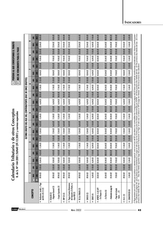 analisis-tributario-pdf