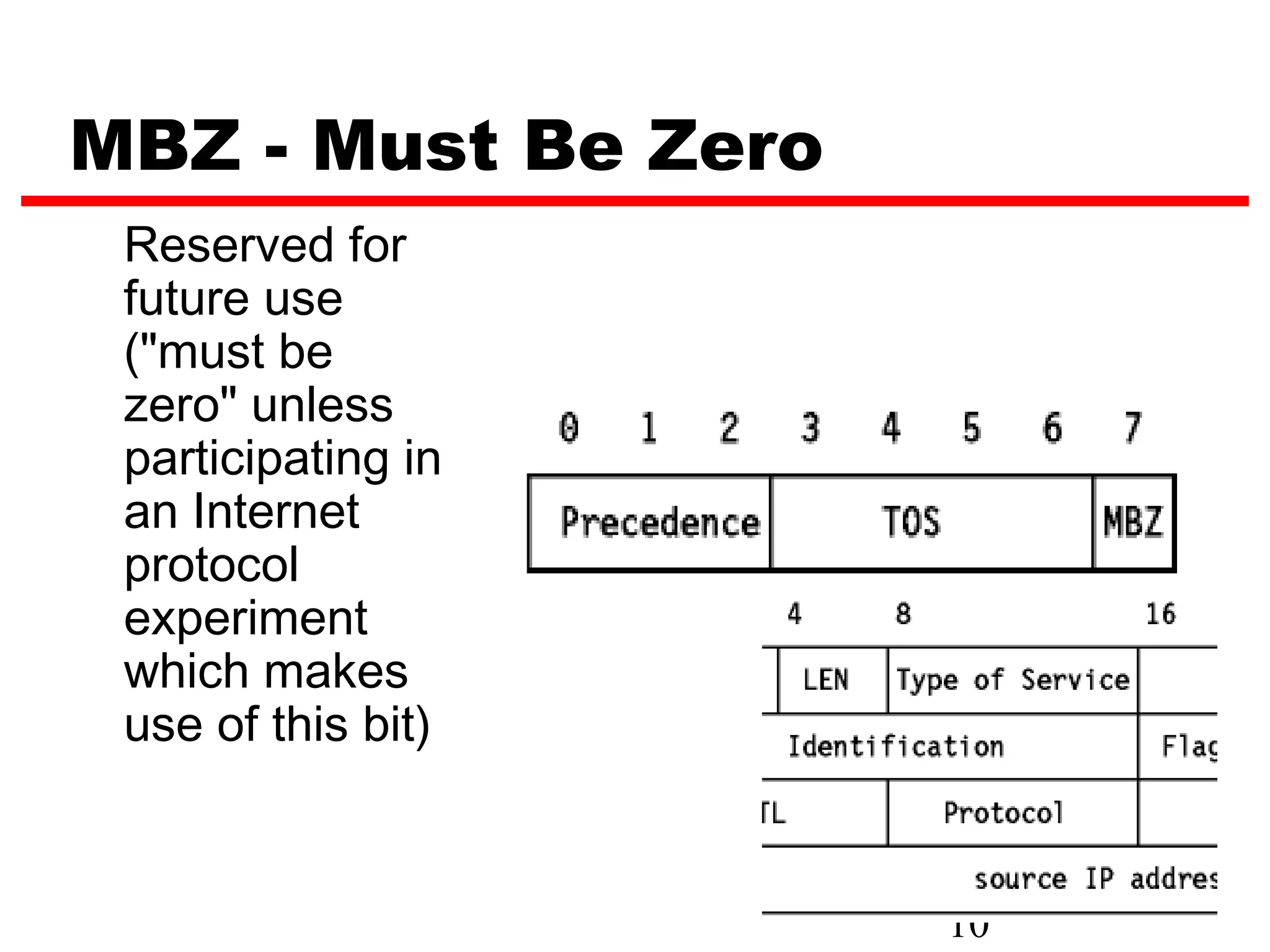 MBZ - Must Be Zero
 Reserved for
 future use
 ("must be
 zero" unless
 participating in
 an Internet
 protocol
 experiment
 which makes
 use of this bit)


                     10
 