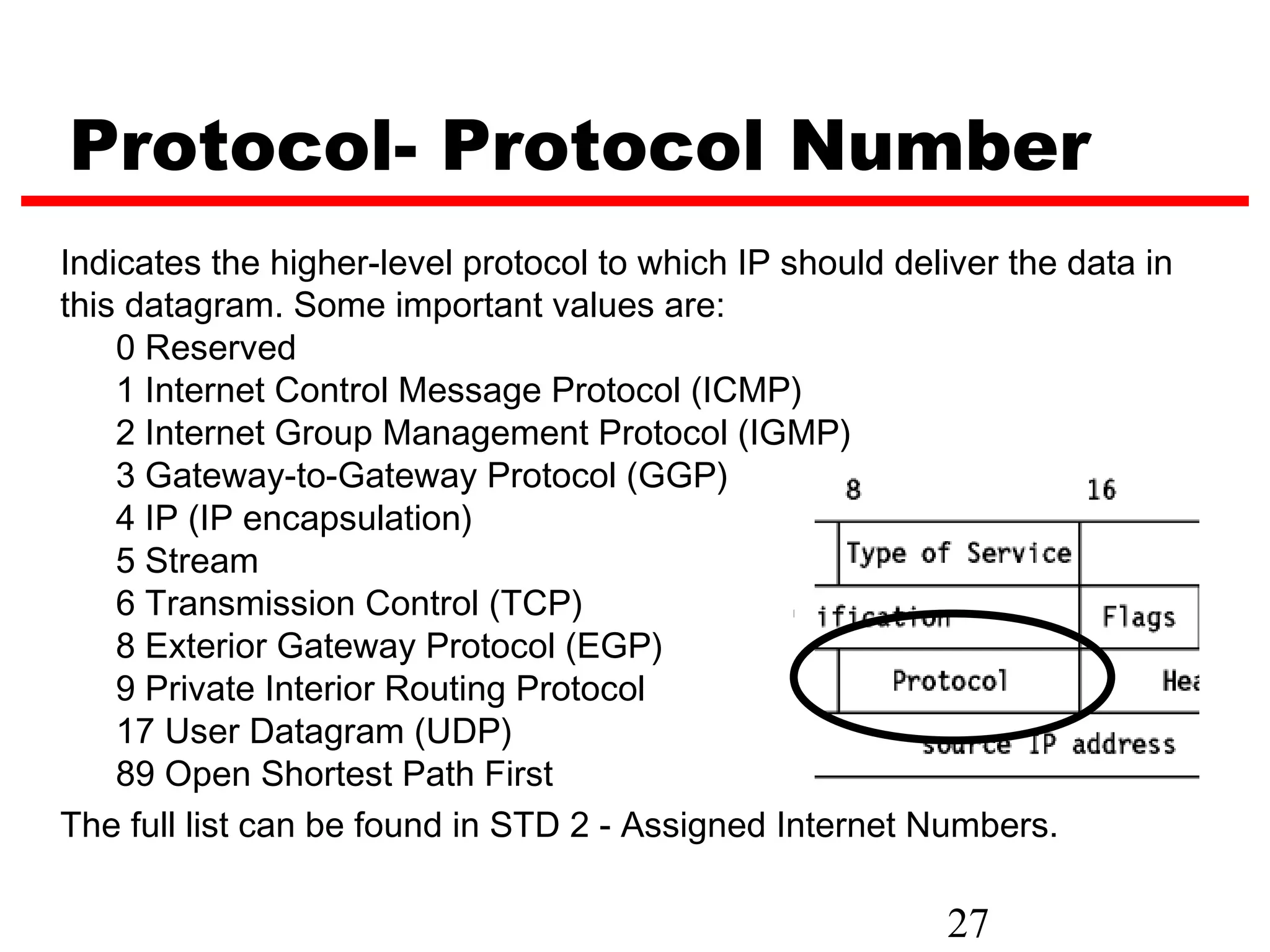 Protocol- Protocol Number
Indicates the higher-level protocol to which IP should deliver the data in
this datagram. Some important values are:
    0 Reserved
    1 Internet Control Message Protocol (ICMP)
    2 Internet Group Management Protocol (IGMP)
    3 Gateway-to-Gateway Protocol (GGP)
    4 IP (IP encapsulation)
    5 Stream
    6 Transmission Control (TCP)
    8 Exterior Gateway Protocol (EGP)
    9 Private Interior Routing Protocol
    17 User Datagram (UDP)
    89 Open Shortest Path First
The full list can be found in STD 2 - Assigned Internet Numbers.

                                                           27
 