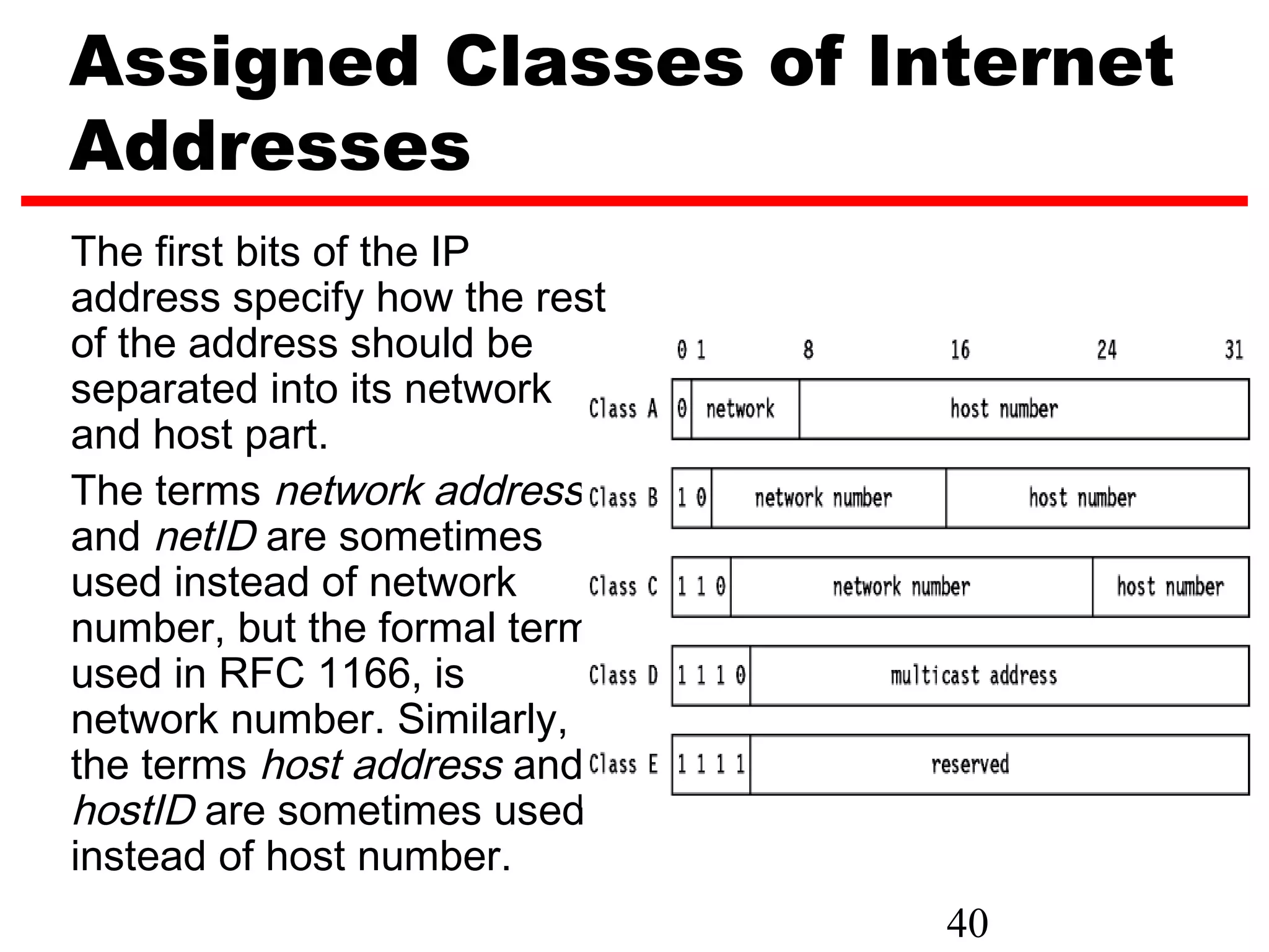 Assigned Classes of Internet
Addresses
The first bits of the IP
address specify how the rest
of the address should be
separated into its network
and host part.
The terms network address
and netID are sometimes
used instead of network
number, but the formal term,
used in RFC 1166, is
network number. Similarly,
the terms host address and
hostID are sometimes used
instead of host number.
                               40
 