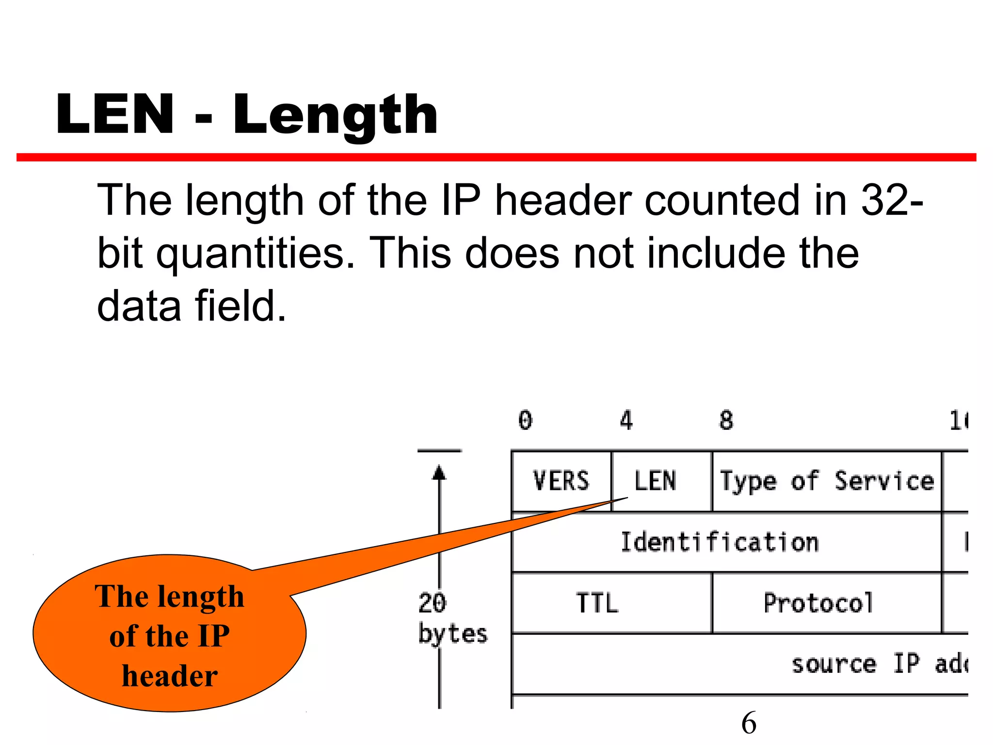 LEN - Length
 The length of the IP header counted in 32-
 bit quantities. This does not include the
 data field.




 The length
  of the IP
   header
                                 6
 