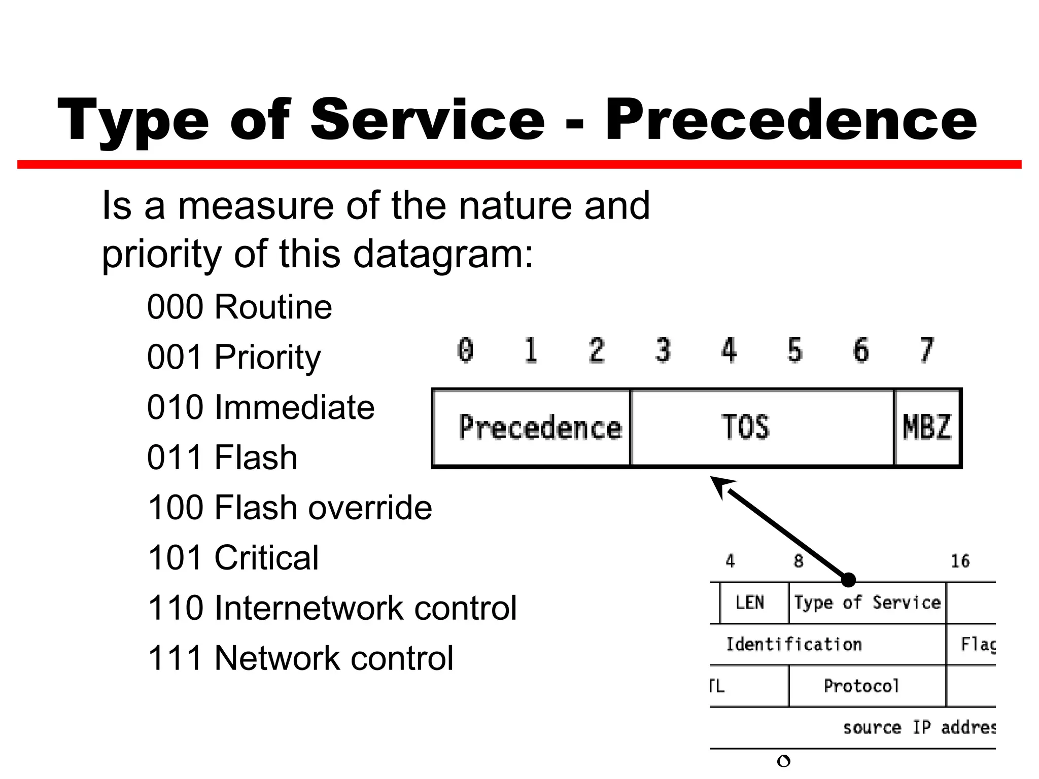 Type of Service - Precedence
 Is a measure of the nature and
 priority of this datagram:
   000 Routine
   001 Priority
   010 Immediate
   011 Flash
   100 Flash override
   101 Critical
   110 Internetwork control
   111 Network control

                                  8
 