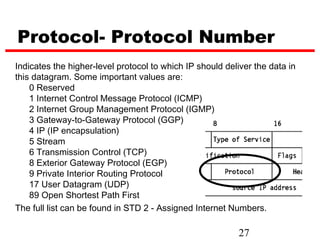 Protocol- Protocol Number
Indicates the higher-level protocol to which IP should deliver the data in
this datagram. Some important values are:
    0 Reserved
    1 Internet Control Message Protocol (ICMP)
    2 Internet Group Management Protocol (IGMP)
    3 Gateway-to-Gateway Protocol (GGP)
    4 IP (IP encapsulation)
    5 Stream
    6 Transmission Control (TCP)
    8 Exterior Gateway Protocol (EGP)
    9 Private Interior Routing Protocol
    17 User Datagram (UDP)
    89 Open Shortest Path First
The full list can be found in STD 2 - Assigned Internet Numbers.

                                                           27
 