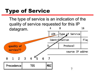 Type of Service
 The type of service is an indication of the
 quality of service requested for this IP
 datagram.


 quality of
 service??




                                   7
 