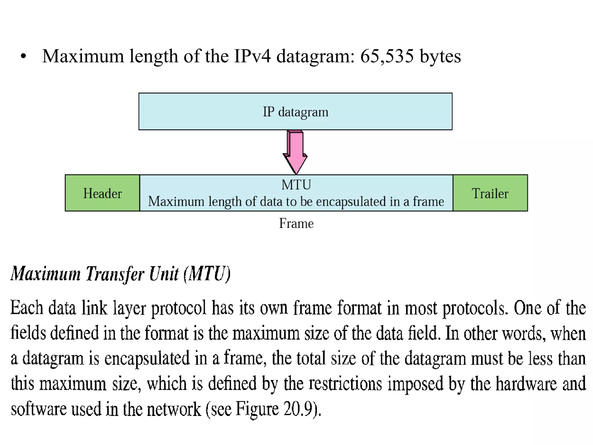 • Maximum length of the IPv4 datagram: 65,535 bytes 
 
