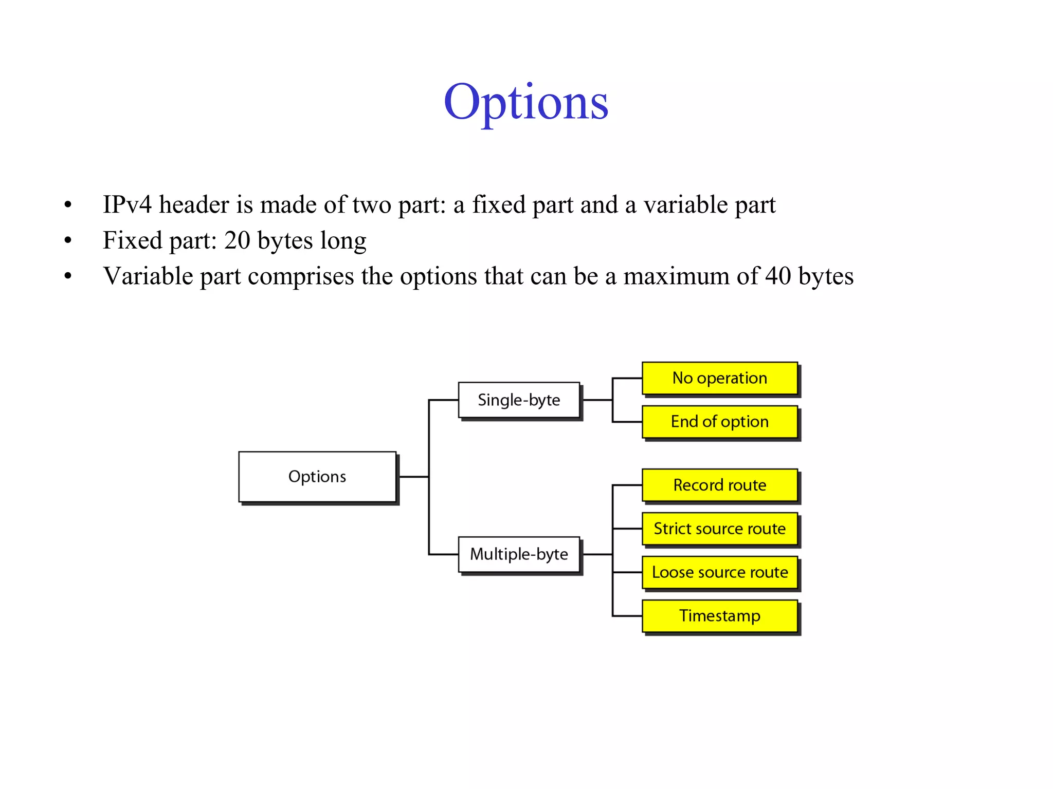 Options 
• IPv4 header is made of two part: a fixed part and a variable part 
• Fixed part: 20 bytes long 
• Variable part comprises the options that can be a maximum of 40 bytes 
 