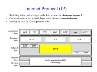 Internet Protocol (IP) 
• Switching at the network layer in the Internet uses the datagram approach 
• Communication at the network layer in the Internet is connectionless 
• Position of IPv4 in TCP/IP protocol suite 
 