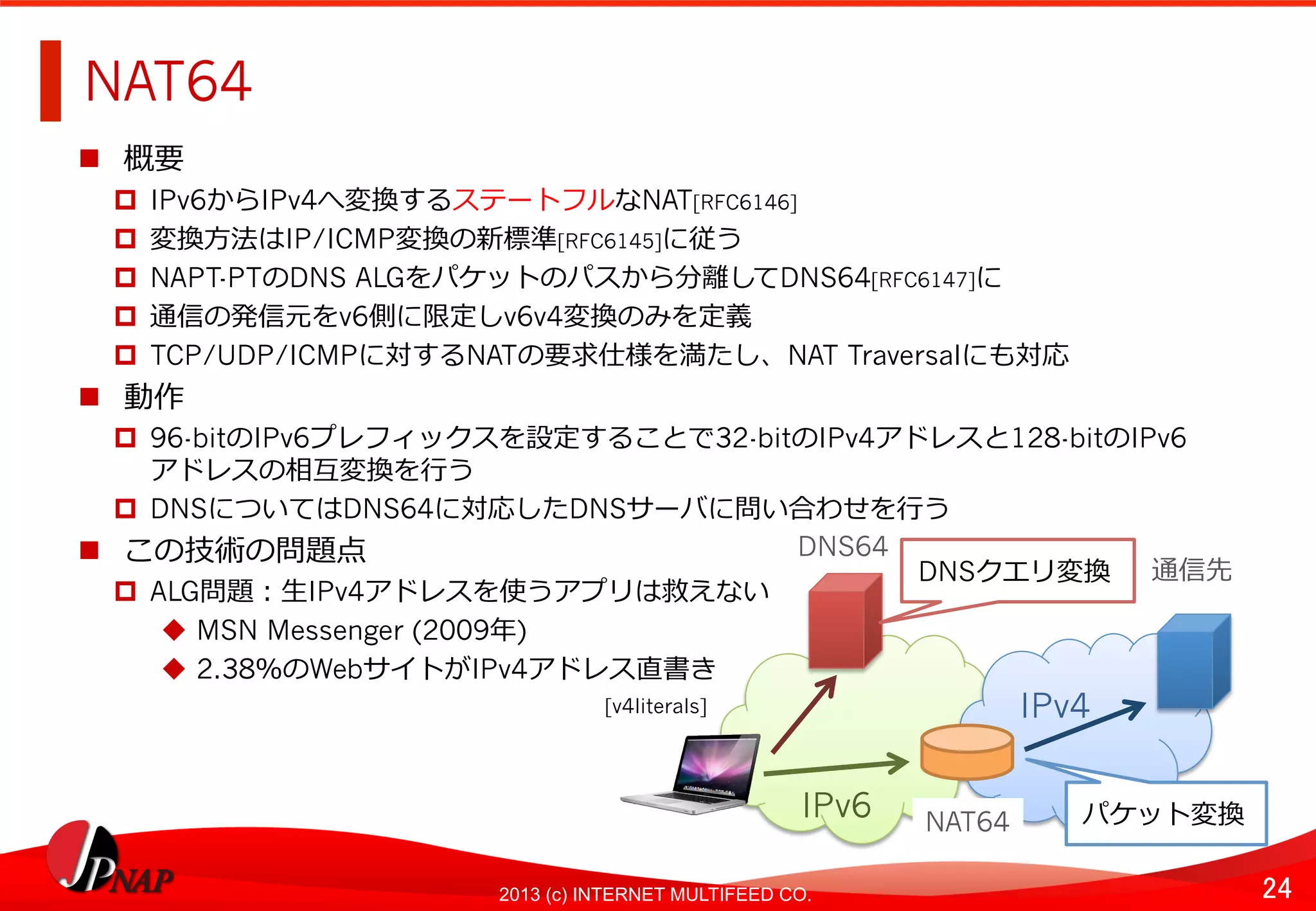 24	
2013 (c) INTERNET MULTIFEED CO.
NAT64	
  
  概要
  IPv6からIPv4へ変換するステートフルなNAT[RFC6146]
  変換⽅方法はIP/ICMP変換の新標準[RFC6145]に従う
  NAPT-PTのDNS ALGをパケットのパスから分離離してDNS64[RFC6147]に
  通信の発信元をv6側に限定しv6v4変換のみを定義
  TCP/UDP/ICMPに対するNATの要求仕様を満たし、NAT Traversalにも対応
  動作
  96-bitのIPv6プレフィックスを設定することで32-bitのIPv4アドレスと128-bitのIPv6
アドレスの相互変換を⾏行行う
  DNSについてはDNS64に対応したDNSサーバに問い合わせを⾏行行う
  この技術の問題点
  ALG問題：⽣生IPv4アドレスを使うアプリは救えない
  MSN Messenger (2009年年)
  2.38％のWebサイトがIPv4アドレス直書き
IPv6	
  
IPv4	
  
NAT64	
  
DNS64	
  
通信先	
  DNSクエリ変換	
  
パケット変換	
  
[v4literals]	
  
 