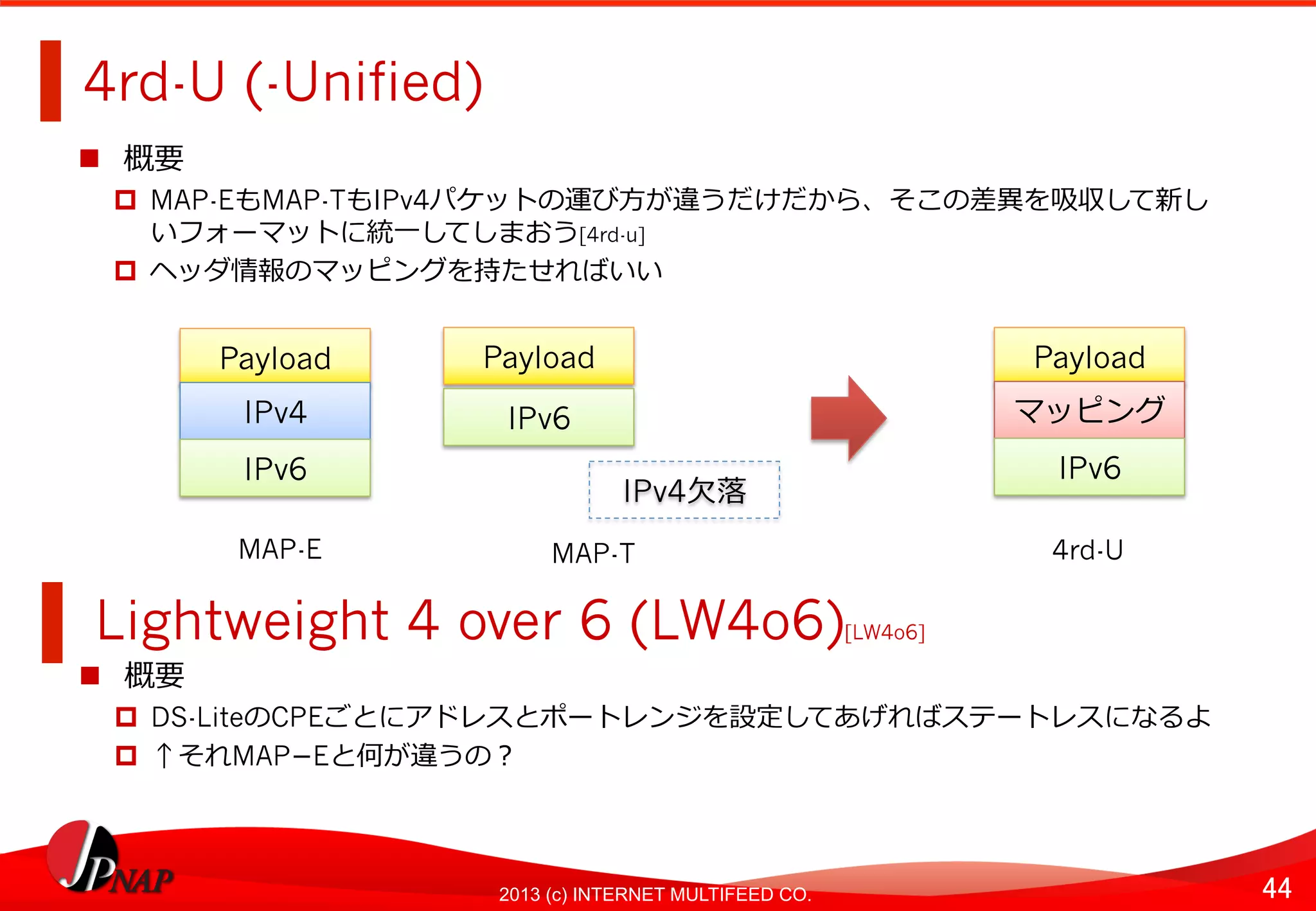 44	
2013 (c) INTERNET MULTIFEED CO.
4rd-U (-Unified)	
  
  概要
  MAP-EもMAP-TもIPv4パケットの運び⽅方が違うだけだから、そこの差異異を吸収して新し
いフォーマットに統⼀一してしまおう[4rd-u]
  ヘッダ情報のマッピングを持たせればいい	
  
Lightweight 4 over 6 (LW4o6)[LW4o6] 	
  
Payload	
  
IPv4	
  
IPv6	
  
MAP-E	
  
Payload	
  
IPv4⽋欠落落	
  
IPv6	
  
MAP-T	
  
Payload	
  
マッピング	
  
IPv6	
  
4rd-U	
  
  概要
  DS-LiteのCPEごとにアドレスとポートレンジを設定してあげればステートレスになるよ
  ↑それMAP­−Eと何が違うの？	
  
 