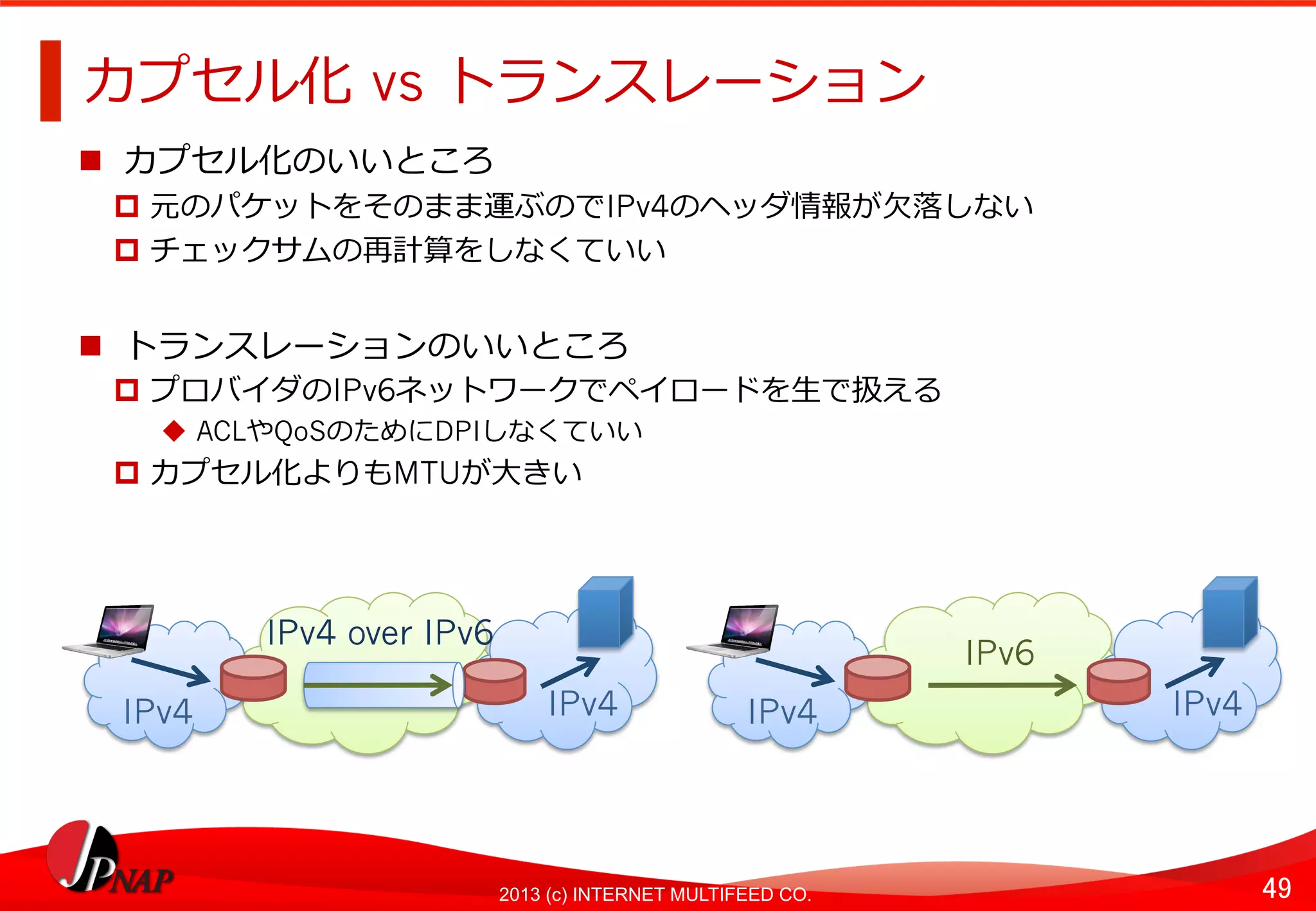 49	
2013 (c) INTERNET MULTIFEED CO.
カプセル化	
  vs トランスレーション	
  
  カプセル化のいいところ
  元のパケットをそのまま運ぶのでIPv4のヘッダ情報が⽋欠落落しない
  チェックサムの再計算をしなくていい
  トランスレーションのいいところ
  プロバイダのIPv6ネットワークでペイロードを⽣生で扱える
  ACLやQoSのためにDPIしなくていい
  カプセル化よりもMTUが⼤大きい	
  
IPv4 over IPv6	
  
IPv4	
  IPv4	
  
IPv6	
  
IPv4	
  IPv4	
  
 