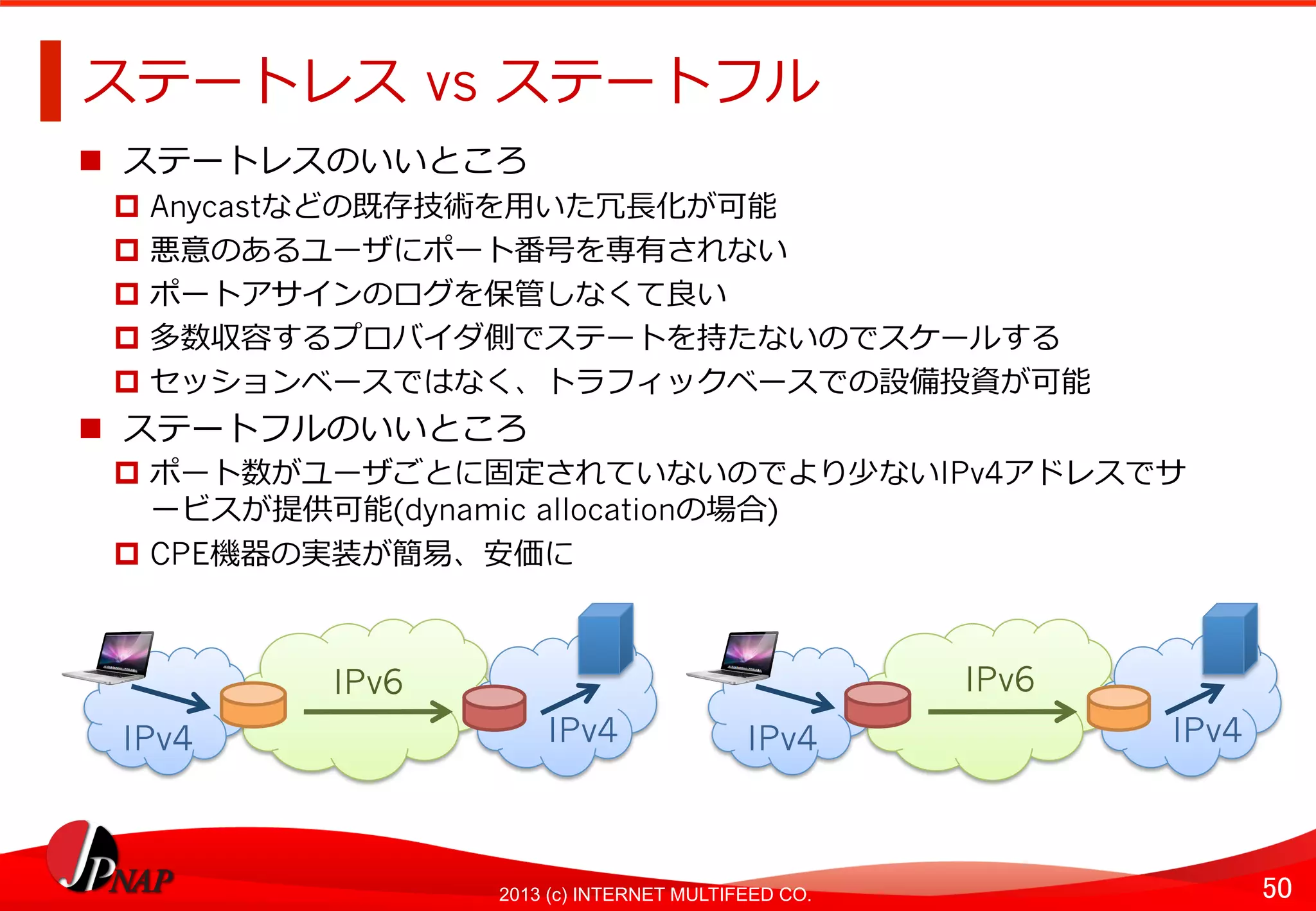 50	
2013 (c) INTERNET MULTIFEED CO.
ステートレス	
  vs ステートフル	
  
  ステートレスのいいところ
  Anycastなどの既存技術を⽤用いた冗⻑⾧長化が可能
  悪意のあるユーザにポート番号を専有されない
  ポートアサインのログを保管しなくて良良い
  多数収容するプロバイダ側でステートを持たないのでスケールする
  セッションベースではなく、トラフィックベースでの設備投資が可能
  ステートフルのいいところ
  ポート数がユーザごとに固定されていないのでより少ないIPv4アドレスでサ
ービスが提供可能(dynamic allocationの場合)
  CPE機器の実装が簡易易、安価に	
  
IPv4	
  IPv4	
  
IPv6	
  
IPv4	
  IPv4	
  
IPv6	
  
 