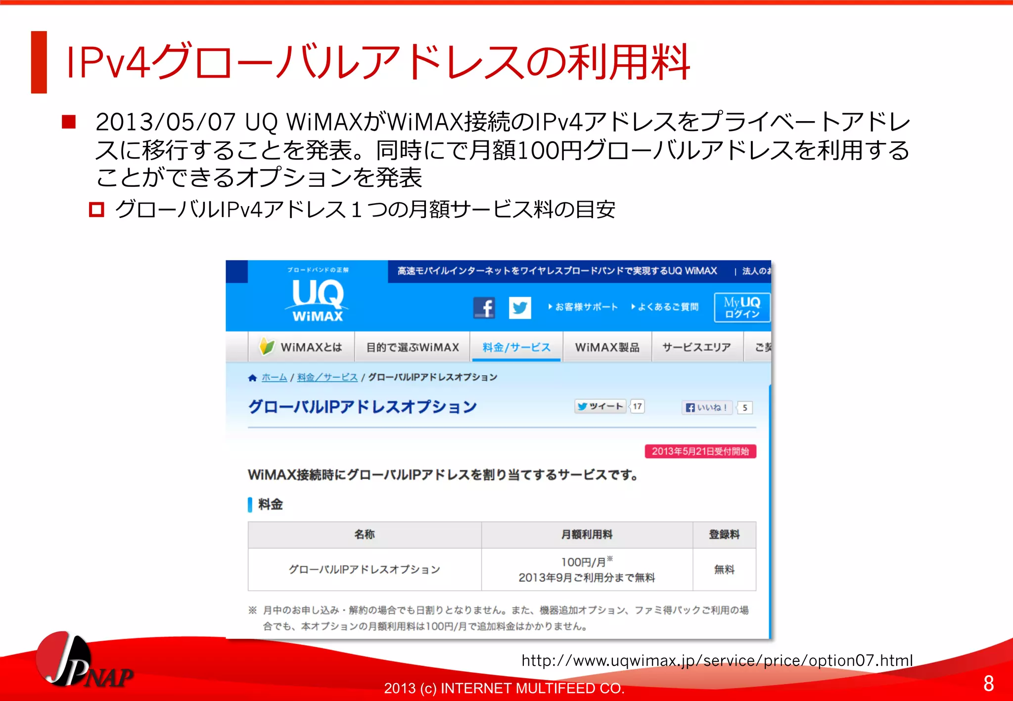 8	
2013 (c) INTERNET MULTIFEED CO.
IPv4グローバルアドレスの利利⽤用料料	
  
  2013/05/07 UQ WiMAXがWiMAX接続のIPv4アドレスをプライベートアドレ
スに移⾏行行することを発表。同時にで⽉月額100円グローバルアドレスを利利⽤用する
ことができるオプションを発表
  グローバルIPv4アドレス１つの⽉月額サービス料料の⽬目安	
  
http://www.uqwimax.jp/service/price/option07.html	
  
 