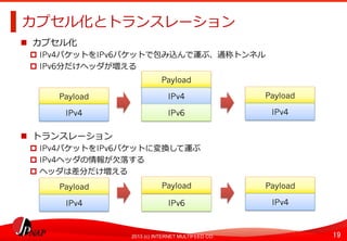 19	
2013 (c) INTERNET MULTIFEED CO.
カプセル化とトランスレーション	
  
  カプセル化
  IPv4パケットをIPv6パケットで包み込んで運ぶ、通称トンネル
  IPv6分だけヘッダが増える
  トランスレーション
  IPv4パケットをIPv6パケットに変換して運ぶ
  IPv4ヘッダの情報が⽋欠落落する
  ヘッダは差分だけ増える	
  
Payload	
  
IPv4	
  
IPv6	
  
Payload	
  
IPv4	
  
Payload	
  
IPv4	
  
Payload	
  
IPv6	
  
Payload	
  
IPv4	
  
Payload	
  
IPv4	
  
 