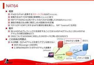 24	
2013 (c) INTERNET MULTIFEED CO.
NAT64	
  
  概要
  IPv6からIPv4へ変換するステートフルなNAT[RFC6146]
  変換⽅方法はIP/ICMP変換の新標準[RFC6145]に従う
  NAPT-PTのDNS ALGをパケットのパスから分離離してDNS64[RFC6147]に
  通信の発信元をv6側に限定しv6v4変換のみを定義
  TCP/UDP/ICMPに対するNATの要求仕様を満たし、NAT Traversalにも対応
  動作
  96-bitのIPv6プレフィックスを設定することで32-bitのIPv4アドレスと128-bitのIPv6
アドレスの相互変換を⾏行行う
  DNSについてはDNS64に対応したDNSサーバに問い合わせを⾏行行う
  この技術の問題点
  ALG問題：⽣生IPv4アドレスを使うアプリは救えない
  MSN Messenger (2009年年)
  2.38％のWebサイトがIPv4アドレス直書き
IPv6	
  
IPv4	
  
NAT64	
  
DNS64	
  
通信先	
  DNSクエリ変換	
  
パケット変換	
  
[v4literals]	
  
 