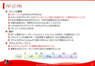 32	
2013 (c) INTERNET MULTIFEED CO.
IVI (1:N)	
  
  IVI (1:N)概要
  ステートレスなNAT64 [RFC6219]
  ただしIPv6クライアントはアドレスによって使える送信元ポート番号が決まっている
  DNSの変換はDNS64(RFC6147)、ICMPの変換はRFC6145を使う。
  名前の由来はローマ数字の４(IV)と６(VI)をくっつけてIVI
  1:NではNクライアントで1つのIPv4アドレスを共有する
  プレフィックスは/32のみ
  動作
  ポート番号Pは P = j*N + K (j=0..N-1, K=0..N-1) で決まる（IVI独⾃自のルール）
  クライアントが送信元ポートを⾃自発的に制限する（OSに変更更を加える）
  アドレスのPort Coding (PC)部にNを4-bit, Kを12-bitで埋め込んでいる
  アドレスフォーマット
  IPv4アドレスとポートの範囲が埋め込まれている
  標準化されたフォーマットはRFC6052で定義されている
LIR	
   PC	
  IPv6	
   FF	
   IPv4	
   0	
  
32	
   40	
  0	
   72	
   84	
   128	
  
 