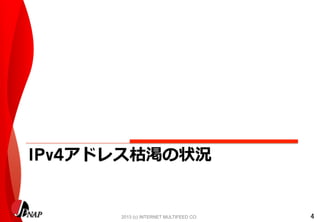 2013 (c) INTERNET MULTIFEED CO. 4	
 