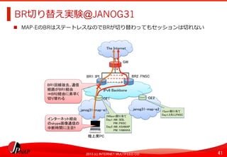 41	
2013 (c) INTERNET MULTIFEED CO.
BR切切り替え実験@JANOG31	
  
  MAP-EのBRはステートレスなのでBRが切切り替わってもセッションは切切れない	
  
 