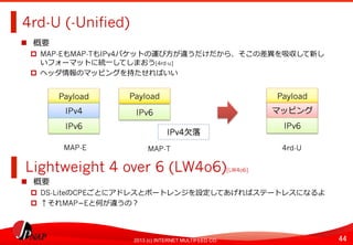 44	
2013 (c) INTERNET MULTIFEED CO.
4rd-U (-Unified)	
  
  概要
  MAP-EもMAP-TもIPv4パケットの運び⽅方が違うだけだから、そこの差異異を吸収して新し
いフォーマットに統⼀一してしまおう[4rd-u]
  ヘッダ情報のマッピングを持たせればいい	
  
Lightweight 4 over 6 (LW4o6)[LW4o6] 	
  
Payload	
  
IPv4	
  
IPv6	
  
MAP-E	
  
Payload	
  
IPv4⽋欠落落	
  
IPv6	
  
MAP-T	
  
Payload	
  
マッピング	
  
IPv6	
  
4rd-U	
  
  概要
  DS-LiteのCPEごとにアドレスとポートレンジを設定してあげればステートレスになるよ
  ↑それMAP­−Eと何が違うの？	
  
 