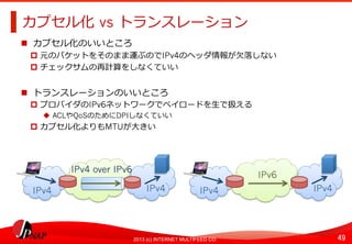 49	
2013 (c) INTERNET MULTIFEED CO.
カプセル化	
  vs トランスレーション	
  
  カプセル化のいいところ
  元のパケットをそのまま運ぶのでIPv4のヘッダ情報が⽋欠落落しない
  チェックサムの再計算をしなくていい
  トランスレーションのいいところ
  プロバイダのIPv6ネットワークでペイロードを⽣生で扱える
  ACLやQoSのためにDPIしなくていい
  カプセル化よりもMTUが⼤大きい	
  
IPv4 over IPv6	
  
IPv4	
  IPv4	
  
IPv6	
  
IPv4	
  IPv4	
  
 