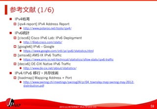 59	
2013 (c) INTERNET MULTIFEED CO.
参考⽂文献 (1/6)	
  
  IPv4枯渇
  [ipv4-report] IPv4 Address Report
  http://www.potaroo.net/tools/ipv4/
  IPv6統計
  [cisco6] Cisco IPv6 Lab: IPv6 Deployment
  http://6lab.cisco.com/stats/
  [google6] IPv6 – Google
  https://www.google.com/intl/ja/ipv6/statistics.html
  [amsix6] AMS-IX IPv6 Traffic
  https://www.ams-ix.net/technical/statistics/sflow-stats/ipv6-traffic
  [decix6] DE-CIX Native IPv6 Traffic
  http://www.de-cix.net/about/statistics/
  IPv4/IPv6 移⾏行行・共存技術
  [loadmap] Mapping Address + Port
  http://www.swinog.ch/meetings/swinog24/p/04_townsley-map-swinog-may-2012-
distribution.pdf 	
  
 