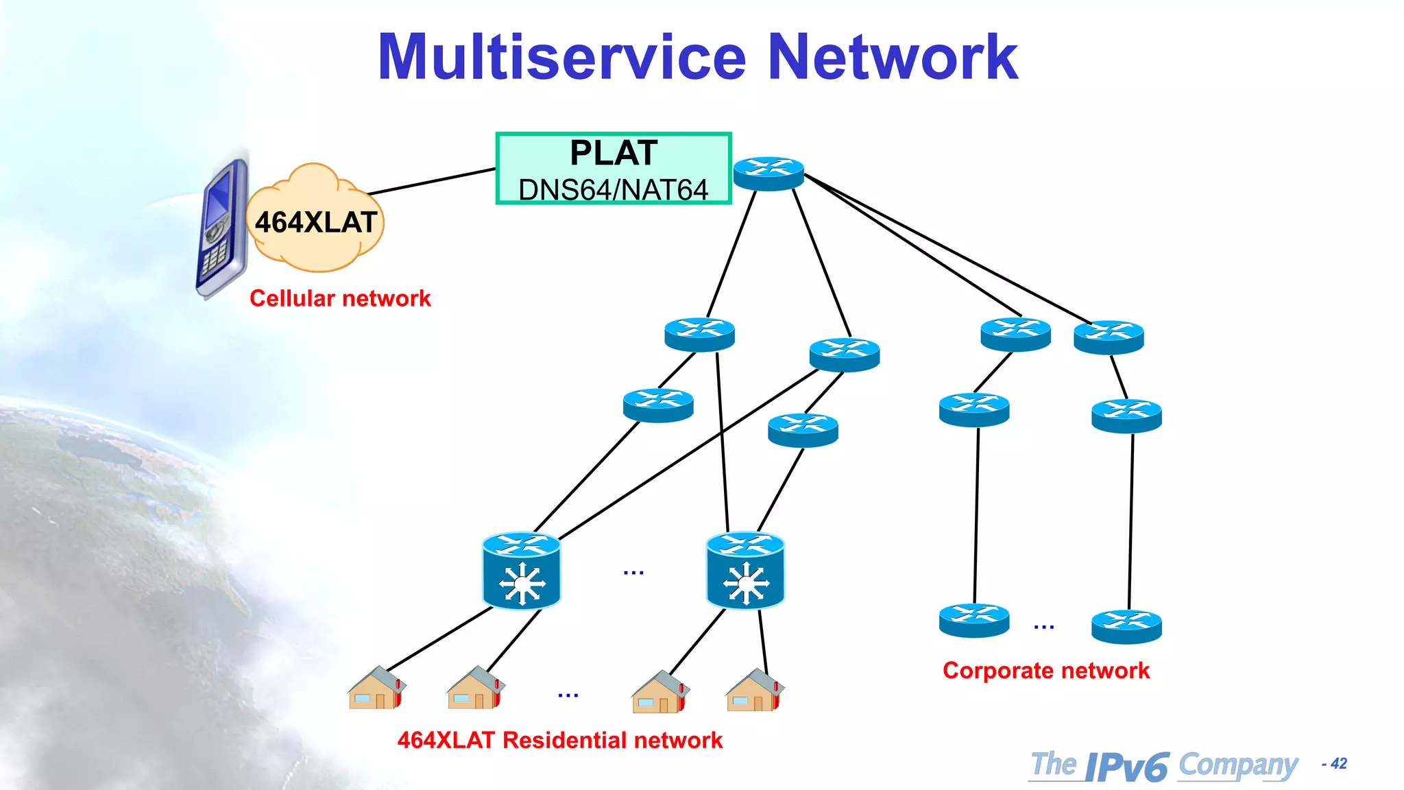 - 42
Multiservice Network
…
…
464XLAT
PLAT
DNS64/NAT64
…
Cellular network
464XLAT Residential network
Corporate network
 