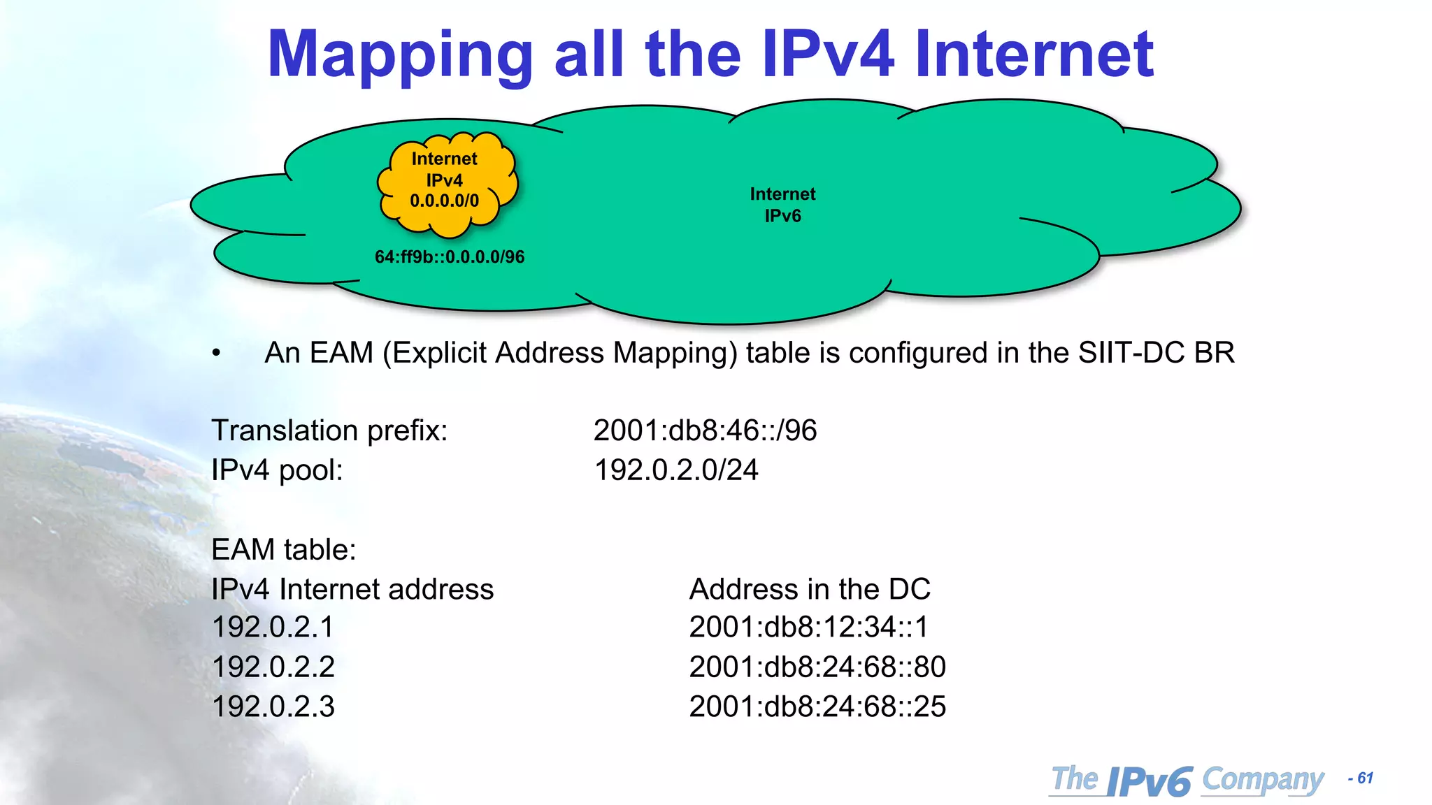 - 61
Mapping all the IPv4 Internet
Internet
IPv6
Internet
IPv4
0.0.0.0/0
64:ff9b::0.0.0.0/96
• An EAM (Explicit Address Mapping) table is configured in the SIIT-DC BR
Translation prefix: 2001:db8:46::/96
IPv4 pool: 192.0.2.0/24
EAM table:
IPv4 Internet address Address in the DC
192.0.2.1 2001:db8:12:34::1
192.0.2.2 2001:db8:24:68::80
192.0.2.3 2001:db8:24:68::25
 