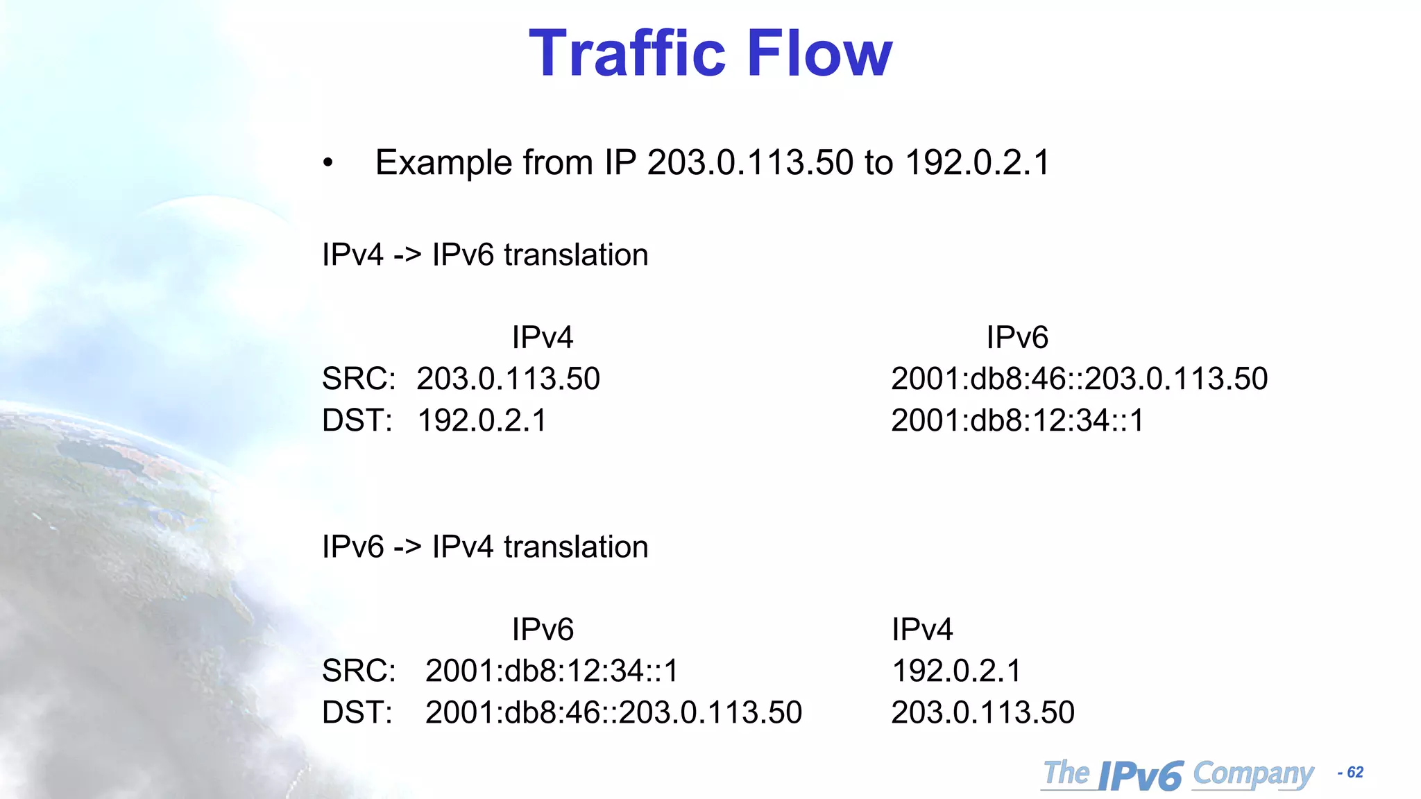 - 62
Traffic Flow
• Example from IP 203.0.113.50 to 192.0.2.1
IPv4 -> IPv6 translation
IPv4 IPv6
SRC: 203.0.113.50 2001:db8:46::203.0.113.50
DST: 192.0.2.1 2001:db8:12:34::1
IPv6 -> IPv4 translation
IPv6 IPv4
SRC: 2001:db8:12:34::1 192.0.2.1
DST: 2001:db8:46::203.0.113.50 203.0.113.50
 