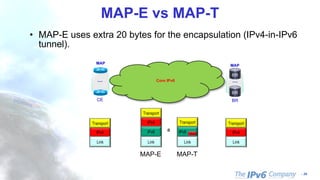- 34
MAP-E vs MAP-T
• MAP-E uses extra 20 bytes for the encapsulation (IPv4-in-IPv6
tunnel).
IPv4
IPv6
Transport
Link
IPv4
Transport
Link
IPv4
Transport
Link
IPv6
Transport
Link
ó
IPv4
CE BR
MAP
MAP
MAP-E MAP-T
… …Core IPv6
 