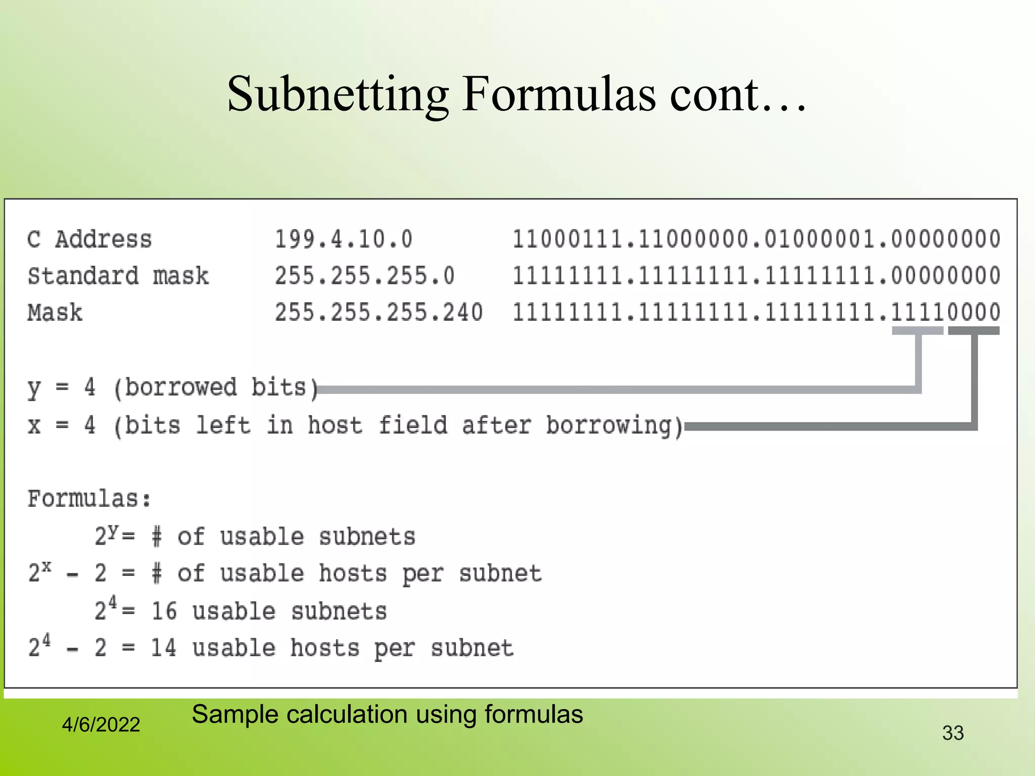 Subnetting Formulas cont…
33
Sample calculation using formulas
4/6/2022
 