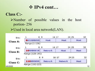  IPv4 cont…
Class C:-
Number of possible values in the host
portion- 256
Used in local area network(LAN).
4/6/2022 12
 
