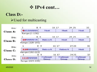 IPv4 cont…
Class D:-
Used for multicasting
4/6/2022 14
 