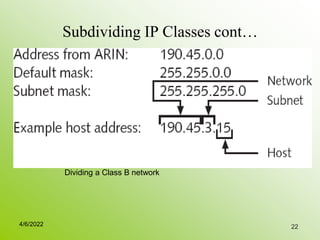 Subdividing IP Classes cont…
22
Dividing a Class B network
4/6/2022
 