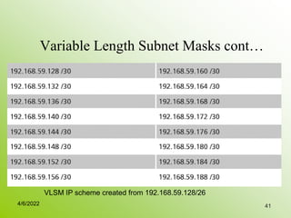 Variable Length Subnet Masks cont…
41
VLSM IP scheme created from 192.168.59.128/26
4/6/2022
 