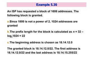 Isp Ip Address Example IPv4 Address, IPv6 Address and its types | PPT
