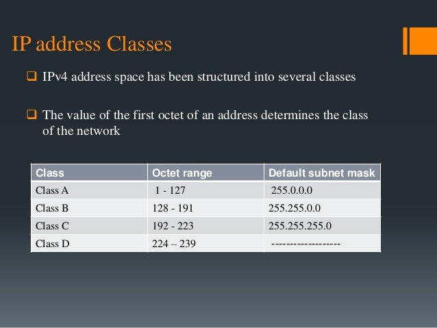 ipv4 address หาย yahoo