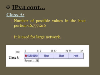 IP Address - IPv4 & IPv6 | PPTX