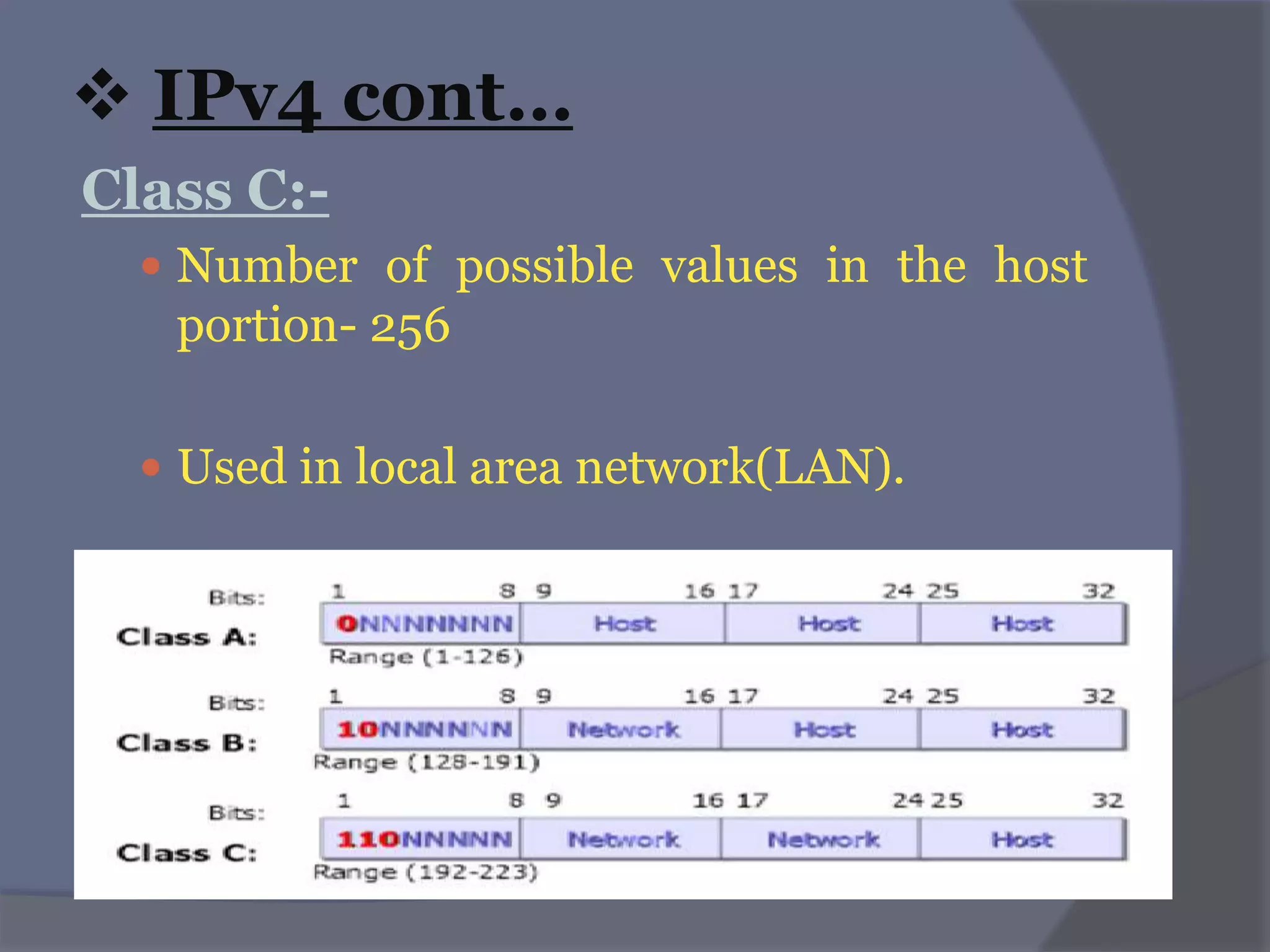 Ipv4 and Ipv6 | PPTX
