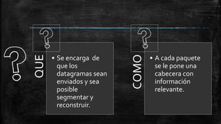 QUE 
• Se encarga de 
que los 
datagramas sean 
enviados y sea 
posible 
segmentar y 
reconstruir. 
COMO 
• A cada paquete 
se le pone una 
cabecera con 
información 
relevante. 
 