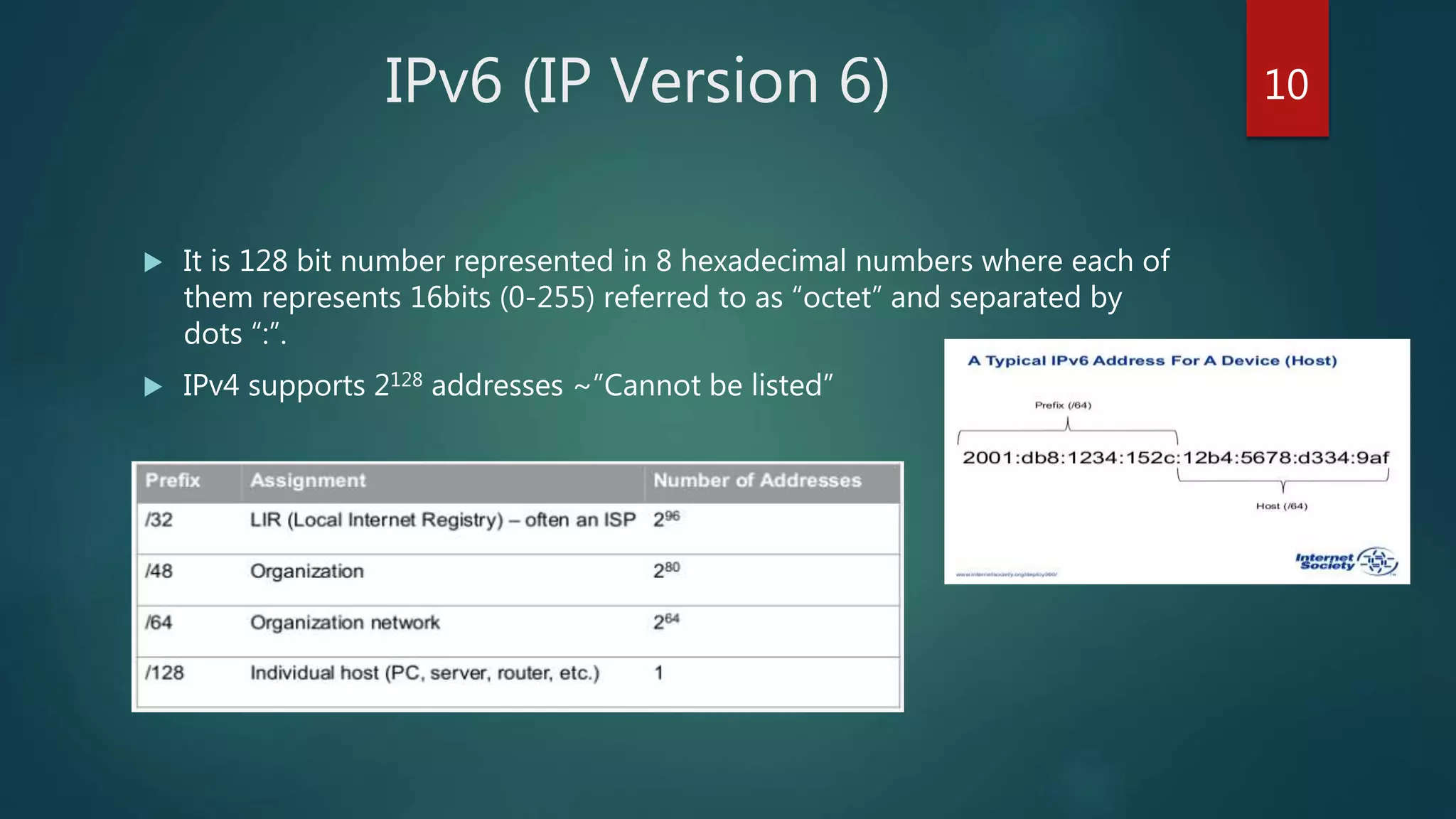 IPv6 (IP Version 6)
 It is 128 bit number represented in 8 hexadecimal numbers where each of
them represents 16bits (0-255) referred to as “octet” and separated by
dots “:”.
 IPv4 supports 2128 addresses ~”Cannot be listed”
10
 
