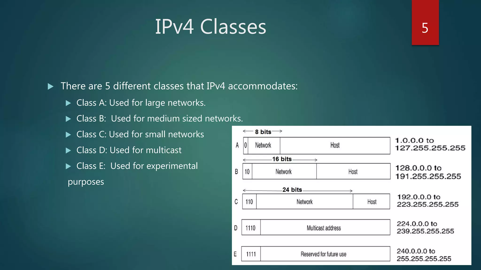IPv4 Classes
 There are 5 different classes that IPv4 accommodates:
 Class A: Used for large networks.
 Class B: Used for medium sized networks.
 Class C: Used for small networks
 Class D: Used for multicast
 Class E: Used for experimental
purposes
5
 