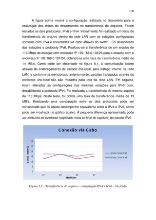 100

                      A figura acima mostra a configuração realizada no laboratório para a
realização dos testes de desempenho na transferência de arquivos. Foram
testados os dois protocolos, IPv6 e IPv4. Inicialmente, foi realizado um teste de
transferência de arquivo dentro da rede LAN com as estações configuradas
somente com IPv4 e conectadas via cabo através do switch. Foi desabilitado
das estações o protocolo IPv6. Realizou-se a transferência de um arquivo de
113 Mbps da estação com endereço IP 192.168.0.102/24 para a estação com o
endereço IP 192.168.0.101/24, obtendo-se uma taxa de transferência média de
14 MB/s. Como pode ser observado na figura 5.1, a comunicação ocorre
através do endereçamento de escopo link-local, para tráfego interno na rede
LAN, e conforme já mencionado anteriormente, pacotes trafegados através do
endereço link-local não são roteados para fora da rede LAN. Em seguida,
foram alteradas as configurações das mesmas estações para IPv6 puro,
desabilitando o protocolo IPv4. Foi realizada a transferência do mesmo arquivo
de 113 Mbps. Neste teste, foi obtida uma taxa de transferência média de 13
MB/s. Realizando uma comparação entre os dois protocolos pode ser
considerado que foi obtida desempenho equivalente entre o IPv4 e IPv6, como
pode ser mostrada no gráfico abaixo. A pequena diferença apresentada pode
ser atribuída ao overhead (explicado mais ao final do capítulo) do pacote IPv6.



                                       C onexão via C abo

                      19

                      17
   B anda (MB P S )




                      15
                                                                              Vis ta C a bo IP V4
                      13                                                      Vis ta C a bo IP V6
                      11

                       9

                       7
                            1º          2º          3º           4º
                                             Medições


                  Figura 5.2 – Transferência de arquivo – comparação IPv4 x IPv6 – Via Cabo
 