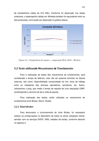 102

de transferência média de 615 KB/s. Conforme foi observado nos testes
anteriores, o desempenho obtido em Wireless também foi equivalente entre os
dois protocolos, como pode ser observado no gráfico abaixo.




                                     Medições


     Figura 5.4 – Transferência de arquivo – comparação IPv4 x IPv6 – Wireless



5.2 Teste utilizando Mecanismos de Tunelamento

      Para a realização de testes dos mecanismos de tunelamentos, será
considerado o tempo de latência, visto não ser possível controlar os fatores
externos, tais como: disponibilidade conectividade do link, troca de tráfego
entre os roteadores das diversas operadoras, servidores, etc. Assim,
utilizaremos o ping, que mede o tempo de reposta de uma requisição ICMP,
contemplando o caminho de ida e volta do pacote.

      Para realização dos testes, serão utilizados os mecanismos de
tunelamentos túnel Broker, 6to4 e Teredo.

5.2.1 Túnel Broker

      Para demonstrar o funcionamento do túnel Broker, foi necessário
realizar as configurações no laboratório de todos os ativos (estações cliente,
servidor com os serviços DHCP, DNS, roteador de borda), conforme descrito
no capítulo 4.
 