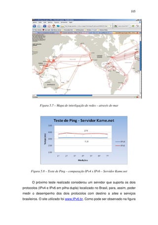 105




            Figura 5.7 – Mapa de interligação de redes – através do mar




     Figura 5.8 – Teste de Ping – comparação IPv4 x IPv6 – Servidor Kame.net


      O próximo teste realizado considerou um servidor que suporta os dois
protocolos (IPv4 e IPv6 em pilha dupla) localizado no Brasil, para, assim, poder
medir o desempenho dos dois protocolos com destino a sites e serviços
brasileiros. O site utilizado foi www.IPv6.br. Como pode ser observado na figura
 
