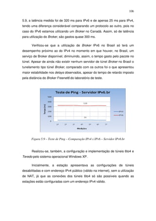106

5.9, a latência medida foi de 320 ms para IPv6 e de apenas 25 ms para IPv4,
tendo uma diferença considerável comparando um protocolo ao outro, pois no
caso do IPv6 estamos utilizando um Broker no Canadá. Assim, só de latência
para utilização do Broker, são gastos quase 300 ms.

      Verificou-se que a utilização de Broker IPv6 no Brasil só terá um
desempenho próximo ao do IPv4 no momento em que houver, no Brasil, um
serviço de Broker disponível, diminuindo, assim, o tempo gasto pelo pacote no
túnel. Apesar de ainda não existir nenhum servidor de túnel Broker no Brasil o
tunelamento tipo túnel Broker, comparado com os outros foi o que apresentou
maior estabilidade nos delays observados, apesar do tempo de retardo imposto
pela distância do Broker Freenet6 do laboratório de teste.




      Figura 5.9 – Teste de Ping – Comparação IPv4 x IPv6 – Servidor IPv6.br


      Realizou-se, também, a configuração e implementação de túneis 6to4 e
Teredo pelo sistema operacional Windows XP.

      Inicialmente, a estação apresentava as configurações de túneis
desabilitadas e com endereço IPv4 público (válido na internet), sem a utilização
de NAT, já que as conexões dos túneis 6to4 só são possíveis quando as
estações estão configuradas com um endereço IPv4 válido.
 