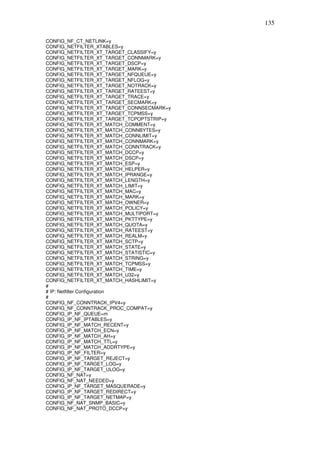 135

CONFIG_NF_CT_NETLINK=y
CONFIG_NETFILTER_XTABLES=y
CONFIG_NETFILTER_XT_TARGET_CLASSIFY=y
CONFIG_NETFILTER_XT_TARGET_CONNMARK=y
CONFIG_NETFILTER_XT_TARGET_DSCP=y
CONFIG_NETFILTER_XT_TARGET_MARK=y
CONFIG_NETFILTER_XT_TARGET_NFQUEUE=y
CONFIG_NETFILTER_XT_TARGET_NFLOG=y
CONFIG_NETFILTER_XT_TARGET_NOTRACK=y
CONFIG_NETFILTER_XT_TARGET_RATEEST=y
CONFIG_NETFILTER_XT_TARGET_TRACE=y
CONFIG_NETFILTER_XT_TARGET_SECMARK=y
CONFIG_NETFILTER_XT_TARGET_CONNSECMARK=y
CONFIG_NETFILTER_XT_TARGET_TCPMSS=y
CONFIG_NETFILTER_XT_TARGET_TCPOPTSTRIP=y
CONFIG_NETFILTER_XT_MATCH_COMMENT=y
CONFIG_NETFILTER_XT_MATCH_CONNBYTES=y
CONFIG_NETFILTER_XT_MATCH_CONNLIMIT=y
CONFIG_NETFILTER_XT_MATCH_CONNMARK=y
CONFIG_NETFILTER_XT_MATCH_CONNTRACK=y
CONFIG_NETFILTER_XT_MATCH_DCCP=y
CONFIG_NETFILTER_XT_MATCH_DSCP=y
CONFIG_NETFILTER_XT_MATCH_ESP=y
CONFIG_NETFILTER_XT_MATCH_HELPER=y
CONFIG_NETFILTER_XT_MATCH_IPRANGE=y
CONFIG_NETFILTER_XT_MATCH_LENGTH=y
CONFIG_NETFILTER_XT_MATCH_LIMIT=y
CONFIG_NETFILTER_XT_MATCH_MAC=y
CONFIG_NETFILTER_XT_MATCH_MARK=y
CONFIG_NETFILTER_XT_MATCH_OWNER=y
CONFIG_NETFILTER_XT_MATCH_POLICY=y
CONFIG_NETFILTER_XT_MATCH_MULTIPORT=y
CONFIG_NETFILTER_XT_MATCH_PKTTYPE=y
CONFIG_NETFILTER_XT_MATCH_QUOTA=y
CONFIG_NETFILTER_XT_MATCH_RATEEST=y
CONFIG_NETFILTER_XT_MATCH_REALM=y
CONFIG_NETFILTER_XT_MATCH_SCTP=y
CONFIG_NETFILTER_XT_MATCH_STATE=y
CONFIG_NETFILTER_XT_MATCH_STATISTIC=y
CONFIG_NETFILTER_XT_MATCH_STRING=y
CONFIG_NETFILTER_XT_MATCH_TCPMSS=y
CONFIG_NETFILTER_XT_MATCH_TIME=y
CONFIG_NETFILTER_XT_MATCH_U32=y
CONFIG_NETFILTER_XT_MATCH_HASHLIMIT=y
#
# IP: Netfilter Configuration
#
CONFIG_NF_CONNTRACK_IPV4=y
CONFIG_NF_CONNTRACK_PROC_COMPAT=y
CONFIG_IP_NF_QUEUE=m
CONFIG_IP_NF_IPTABLES=y
CONFIG_IP_NF_MATCH_RECENT=y
CONFIG_IP_NF_MATCH_ECN=y
CONFIG_IP_NF_MATCH_AH=y
CONFIG_IP_NF_MATCH_TTL=y
CONFIG_IP_NF_MATCH_ADDRTYPE=y
CONFIG_IP_NF_FILTER=y
CONFIG_IP_NF_TARGET_REJECT=y
CONFIG_IP_NF_TARGET_LOG=y
CONFIG_IP_NF_TARGET_ULOG=y
CONFIG_NF_NAT=y
CONFIG_NF_NAT_NEEDED=y
CONFIG_IP_NF_TARGET_MASQUERADE=y
CONFIG_IP_NF_TARGET_REDIRECT=y
CONFIG_IP_NF_TARGET_NETMAP=y
CONFIG_NF_NAT_SNMP_BASIC=y
CONFIG_NF_NAT_PROTO_DCCP=y
 