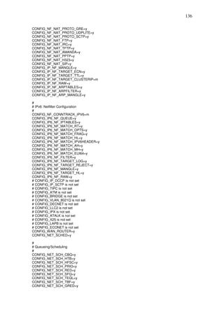 136

CONFIG_NF_NAT_PROTO_GRE=y
CONFIG_NF_NAT_PROTO_UDPLITE=y
CONFIG_NF_NAT_PROTO_SCTP=y
CONFIG_NF_NAT_FTP=y
CONFIG_NF_NAT_IRC=y
CONFIG_NF_NAT_TFTP=y
CONFIG_NF_NAT_AMANDA=y
CONFIG_NF_NAT_PPTP=y
CONFIG_NF_NAT_H323=y
CONFIG_NF_NAT_SIP=y
CONFIG_IP_NF_MANGLE=y
CONFIG_IP_NF_TARGET_ECN=y
CONFIG_IP_NF_TARGET_TTL=y
CONFIG_IP_NF_TARGET_CLUSTERIP=m
CONFIG_IP_NF_RAW=y
CONFIG_IP_NF_ARPTABLES=y
CONFIG_IP_NF_ARPFILTER=y
CONFIG_IP_NF_ARP_MANGLE=y

#
# IPv6: Netfilter Configuration
#
CONFIG_NF_CONNTRACK_IPV6=m
CONFIG_IP6_NF_QUEUE=y
CONFIG_IP6_NF_IPTABLES=y
CONFIG_IP6_NF_MATCH_RT=y
CONFIG_IP6_NF_MATCH_OPTS=y
CONFIG_IP6_NF_MATCH_FRAG=y
CONFIG_IP6_NF_MATCH_HL=y
CONFIG_IP6_NF_MATCH_IPV6HEADER=y
CONFIG_IP6_NF_MATCH_AH=y
CONFIG_IP6_NF_MATCH_MH=y
CONFIG_IP6_NF_MATCH_EUI64=y
CONFIG_IP6_NF_FILTER=y
CONFIG_IP6_NF_TARGET_LOG=y
CONFIG_IP6_NF_TARGET_REJECT=y
CONFIG_IP6_NF_MANGLE=y
CONFIG_IP6_NF_TARGET_HL=y
CONFIG_IP6_NF_RAW=y
# CONFIG_IP_DCCP is not set
# CONFIG_IP_SCTP is not set
# CONFIG_TIPC is not set
# CONFIG_ATM is not set
# CONFIG_BRIDGE is not set
# CONFIG_VLAN_8021Q is not set
# CONFIG_DECNET is not set
# CONFIG_LLC2 is not set
# CONFIG_IPX is not set
# CONFIG_ATALK is not set
# CONFIG_X25 is not set
# CONFIG_LAPB is not set
# CONFIG_ECONET is not set
CONFIG_WAN_ROUTER=y
CONFIG_NET_SCHED=y

#
# Queueing/Scheduling
#
CONFIG_NET_SCH_CBQ=y
CONFIG_NET_SCH_HTB=y
CONFIG_NET_SCH_HFSC=y
CONFIG_NET_SCH_PRIO=y
CONFIG_NET_SCH_RED=y
CONFIG_NET_SCH_SFQ=y
CONFIG_NET_SCH_TEQL=y
CONFIG_NET_SCH_TBF=y
CONFIG_NET_SCH_GRED=y
 