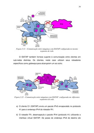 39




   Figura 3.11 – Comunicação entre máquinas com ISATAP configurada no mesmo
                                segmento de rede.


      O ISATAP também fornece suporte à comunicação entre clientes em
sub-redes distintas. Os clientes, neste caso utilizam seus roteadores
específicos como gateways para alcançarem um ao outro:




 Figura 3.12 – Comunicação entre máquinas com ISATAP configurada em diferentes
                               segmentos de rede.


   a) O cliente C1 (ISATAP) envia um pacote IPv6 encapsulado no protocolo
      41 para o endereço IPv4 do roteador R1;

   b) O roteador R1, desencapsula o pacote IPv4 (protocolo 41) utilizando a
      interface virtual ISATAP. De posse do endereço IPv6 do destino ele
 