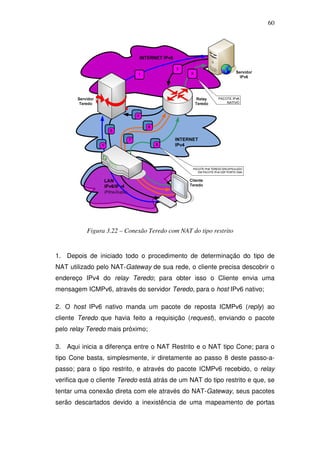 60




           Figura 3.22 – Conexão Teredo com NAT do tipo restrito


1. Depois de iniciado todo o procedimento de determinação do tipo de
NAT utilizado pelo NAT-Gateway de sua rede, o cliente precisa descobrir o
endereço IPv4 do relay Teredo; para obter isso o Cliente envia uma
mensagem ICMPv6, através do servidor Teredo, para o host IPv6 nativo;

2. O host IPv6 nativo manda um pacote de reposta ICMPv6 (reply) ao
cliente Teredo que havia feito a requisição (request), enviando o pacote
pelo relay Teredo mais próximo;

3. Aqui inicia a diferença entre o NAT Restrito e o NAT tipo Cone; para o
tipo Cone basta, simplesmente, ir diretamente ao passo 8 deste passo-a-
passo; para o tipo restrito, e através do pacote ICMPv6 recebido, o relay
verifica que o cliente Teredo está atrás de um NAT do tipo restrito e que, se
tentar uma conexão direta com ele através do NAT-Gateway, seus pacotes
serão descartados devido a inexistência de uma mapeamento de portas
 