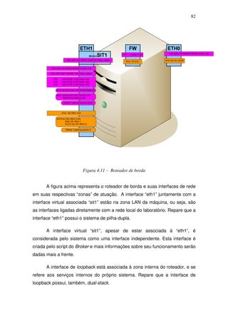 82




                         Figura 4.11 – Roteador de borda


      A figura acima representa o roteador de borda e suas interfaces de rede
em suas respectivas “zonas” de atuação. A interface “eth1” juntamente com a
interface virtual associada “sit1” estão na zona LAN da máquina, ou seja, são
as interfaces ligadas diretamente com a rede local do laboratório. Repare que a
interface “eth1” possui o sistema de pilha-dupla.

      A interface virtual “sit1”, apesar de estar associada à “eth1”, é
considerada pelo sistema como uma interface independente. Esta interface é
criada pelo script do Broker e mais informações sobre seu funcionamento serão
dadas mais a frente.

      A interface de loopback está associada à zona interna do roteador, e se
refere aos serviços internos do próprio sistema. Repare que a interface de
loopback possui, também, dual-stack.
 