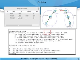 IPv4 Routing
12Sonal Telang Chandel (PhD research scholar 143220002)
 